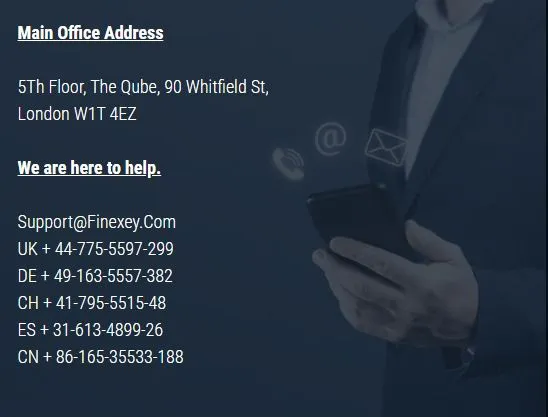 Информация для клиентов finexey