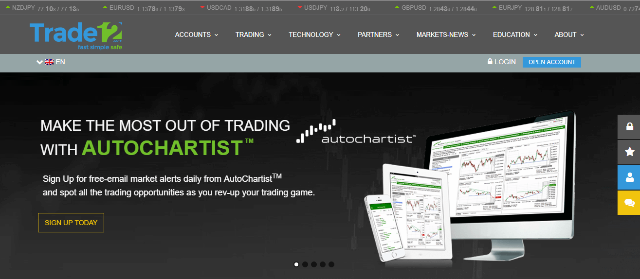 Fast trade. Фаст ТРЕЙД. Трейдинговые компании. Брокер tradenet. Autochartist как пользоваться.