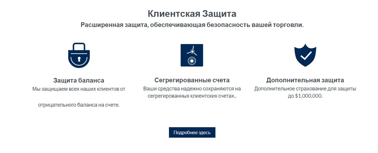 ActivTrades scam/лохотрон